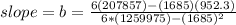 slope=b=\frac{6(207857)-(1685)(952.3)}{6*(1259975)-(1685)^{2}  }