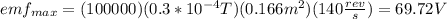 emf_{max}=(100000)(0.3*10^{-4}T)(0.166m^2)(140\frac{rev}{s})=69.72V
