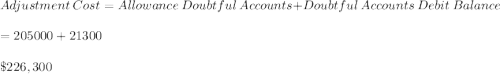 Adjustment \ Cost=Allowance\ Doubtful\ Accounts +Doubtful \ Accounts \ Debit \ Balance\\\\=205000+21300\\\\\$226,300