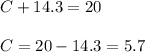 C+14.3=20\\\\C=20-14.3=5.7