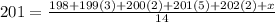 201 = \frac{198 + 199(3) + 200(2) + 201(5) + 202(2)+x}{14}