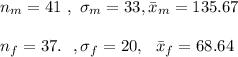 n_m=41\ , \ \sigma_m=33, \bar x_m=135.67\\\\n_f=37. \ \ ,\sigma_f=20, \ \ \bar x_f=68.64