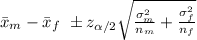 \bar x_m-\bar x_f\ \pm z_{\alpha/2}\sqrt{\frac{\sigma_m^2}{n_m}+\frac{\sigma_f^2}{n_f}}