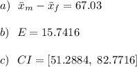 a)\ \ \bar x_m-\bar x_f=67.03\\\\b)\ \ E=15.7416\\\\c)\ \ CI=[51.2884, \ 82.7716]