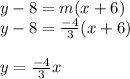 y-8=m(x+6)\\y-8=\frac{-4}{3}(x+6)\\\\y=\frac{-4}{3}x