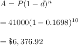 A=P(1-d)^n\\\\=41000(1-0.1698)^{10}\\\\=\$6,376.92
