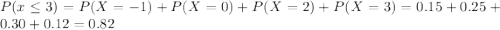 P(x \leq 3) = P(X=-1)+P(X=0) +P(X=2) +P(X=3) = 0.15+0.25+0.30+0.12= 0.82