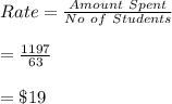 Rate=\frac{Amount \ Spent}{No \ of \ Students}\\\\=\frac{1197}{63}\\\\=\$19