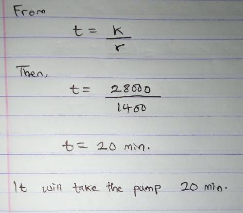 The time t required to empty a tank varies inversly as the rate r of pumping. If a pump can empty a