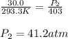 \frac{30.0}{293.3K}=\frac{P_2}{403}\\\\P_2=41.2atm