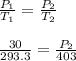 \frac{P_{1}}{T_{1}} = \frac{P_{2}}{T_{2}}\\\\\frac{30}{293.3} =  \frac{P_{2}}{403}\\\\