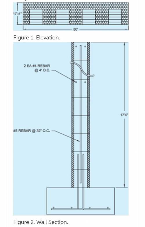 Q2: Determine the number of 8-inch-high by 8-inch-wide by 16-inch-long concrete blocks required to c