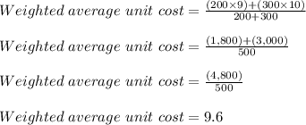 Weighted\ average\ unit\ cost =  \frac{(200\times 9)+(300\times 10)}{200+300} \\\\Weighted\ average\ unit\ cost =  \frac{(1,800)+(3,000)}{500}\\\\Weighted\ average\ unit\ cost =  \frac{(4,800)}{500}\\\\Weighted\ average\ unit\ cost =  9.6\\
