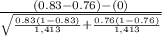 \frac{(0.83-0.76)-(0)}{\sqrt{\frac{0.83(1-0.83)}{1,413} +\frac{0.76(1-0.76)}{1,413}} }