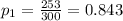 p_{1}=\frac{253}{300}=0.843