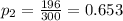 p_{2}=\frac{196}{300}=0.653