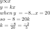 y \infty x \\ y = kx \\ when \: y \:  =  - 8...x = 20 \\  so \:  - 8 = 20k \\ k =   \frac{ - 8}{20}  =  \frac{ - 2}{5}  \\