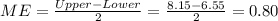 ME=\frac{Upper-Lower}{2}= \frac{8.15-6.55}{2}= 0.80