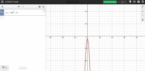 Tell whether the function y + 6x^2 =-2 is quadratic ?