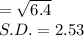 =\sqrt{6.4} \\S.D.=2.53