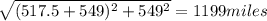 \sqrt{(517.5 + 549)^2 + 549^2} = 1199 miles