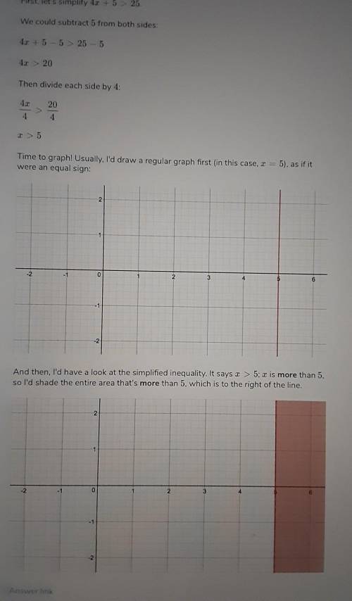 Explain how to solve and graph this inequality 4x +5 > 25 (I just need you explain with words how