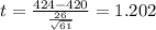 t=\frac{424-420}{\frac{26}{\sqrt{61}}}=1.202