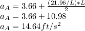 a_{A}  = 3.66 + \frac{(21.96/L ) * L}{2}\\a_{A}  = 3.66 + 10.98\\a_{A}  = 14. 64 ft/s^{2}