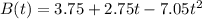 B(t)=3.75+2.75 t-7.05 t^2