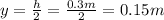 y=\frac{h}{2} =\frac{0.3m}{2}=0.15m