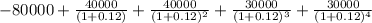 - 80000 + \frac{40000}{(1+ 0.12)} + \frac{40000}{(1+ 0.12)^2} + \frac{30000}{( 1 + 0.12)^3} + \frac{30000}{(1+ 0.12)^4}