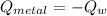 Q_{metal} = - Q_{w}