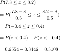 P(7.8 \leq x \leq 8.2)\\\\ = P(\displaystyle\frac{7.8 - 8}{0.5} \leq z \leq \displaystyle\frac{8.2-8}{0.5})\\\\ = P(-0.4 \leq z \leq 0.4})\\\\= P(z < 0.4) - P(z < -0.4)\\\\= 0.6554 -0.3446= 0.3108