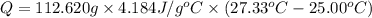 Q=112.620 g\times 4.184J/g^oC\times (27.33^oC-25.00^oC)