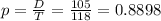 p = \frac{D}{T} = \frac{105}{118} = 0.8898
