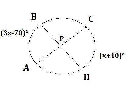 In the figure below, \overline{BD}  BD start overline, B, D, end overline and \overline{AC}  AC star