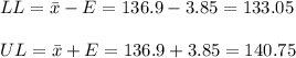 LL=\bar x-E=136.9-3.85=133.05\\\\UL=\bar x+E=136.9+3.85=140.75