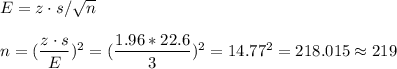 E=z\cdot s/\sqrt{n}\\\\n=(\dfrac{z\cdot s}{E})^2=(\dfrac{1.96*22.6}{3})^2=14.77^2=218.015\approx 219