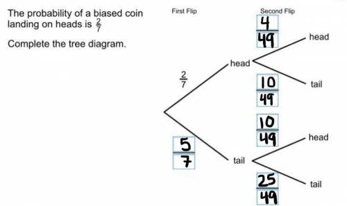 Can anyone help me with this? I will mark you as brainliest