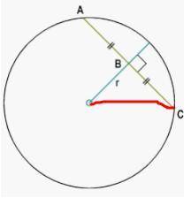 A chord is 16 units from the center of a circle. The radius of the circle is 20 units. What is the l