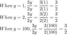 When\: y=1, \dfrac{3y}{2y}=\dfrac{3(1)}{2(1)}=\dfrac{3}{2}\\When\: y=2, \dfrac{3y}{2y}=\dfrac{3(2)}{2(2)}=\dfrac{3}{2}\\When\: y=100, \dfrac{3y}{2y}=\dfrac{3(100)}{2(100)}=\dfrac{3}{2}
