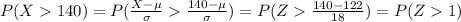 P(X140)=P(\frac{X-\mu}{\sigma}\frac{140-\mu}{\sigma})=P(Z\frac{140-122}{18})=P(Z1)