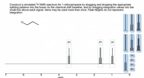Construct a simulated 1H NMR spectrum for 1-chloropropane by dragging and dropping the appropriate s