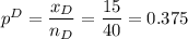 p^D=\dfrac{x_D}{n_D} =\dfrac{15}{40} = 0.375