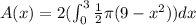A(x)=2(\int_0^3 \frac{1}{2}\pi(9-x^2))dx