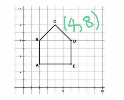 Which point is located at (4,8)? A) A  B) B  C) C  D) D