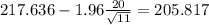 217.636-1.96\frac{20}{\sqrt{11}}=205.817