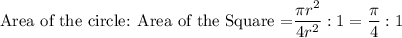 \text{Area of the circle: Area of the Square =}\dfrac{\pi r^2}{4r^2}:1=\dfrac{\pi}{4}:1