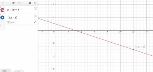 Which equation in standard form has a slope of -1/3 and go through the point (12,-3)?