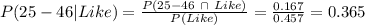 P(25-46|Like)=\frac{P(25-46\ \cap\ Like)}{P(Like)}=\frac{0.167}{0.457}=0.365